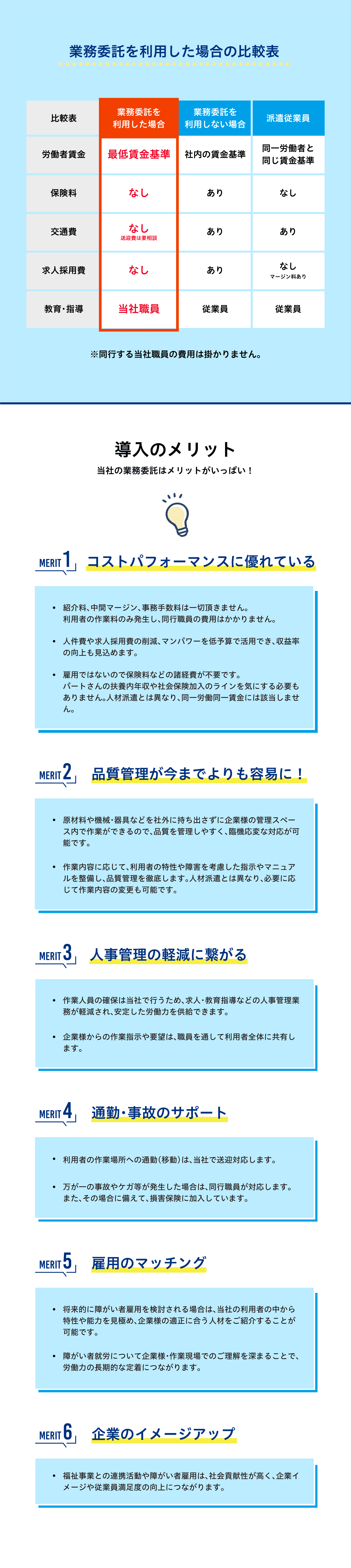 業務委託2